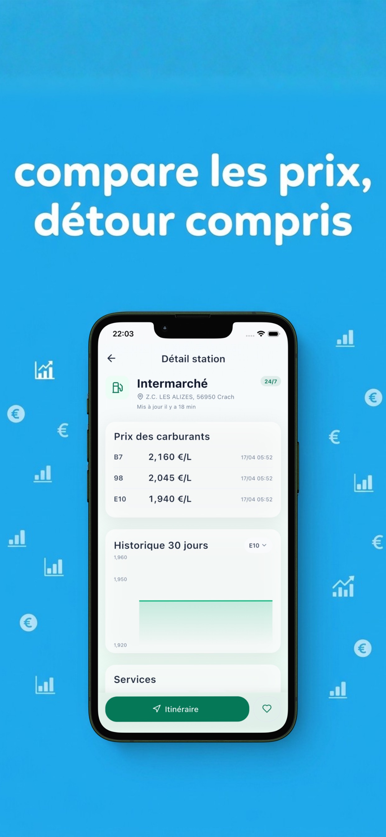 PouvoirAchat+ — detail station